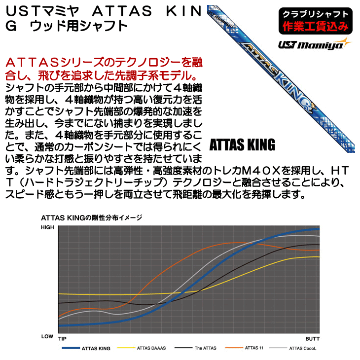USTマミヤ ATTAS KING ウッド用シャフト | つるやゴルフONLINE｜公式