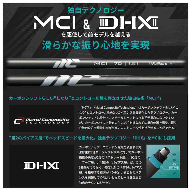 フジクラ New MCI 2025年モデル テーラーメイドスリーブ60S 新品 フジクラ New MCI 2025年モデル テーラーメイドスリーブ60S 新品
