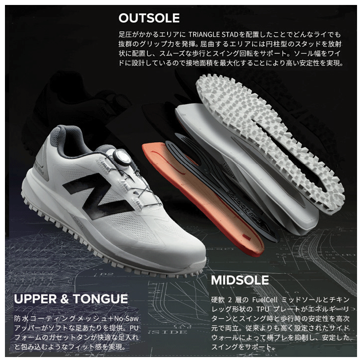 ニューバランス 2025 UGB1001A スパイクレス ゴルフシューズ