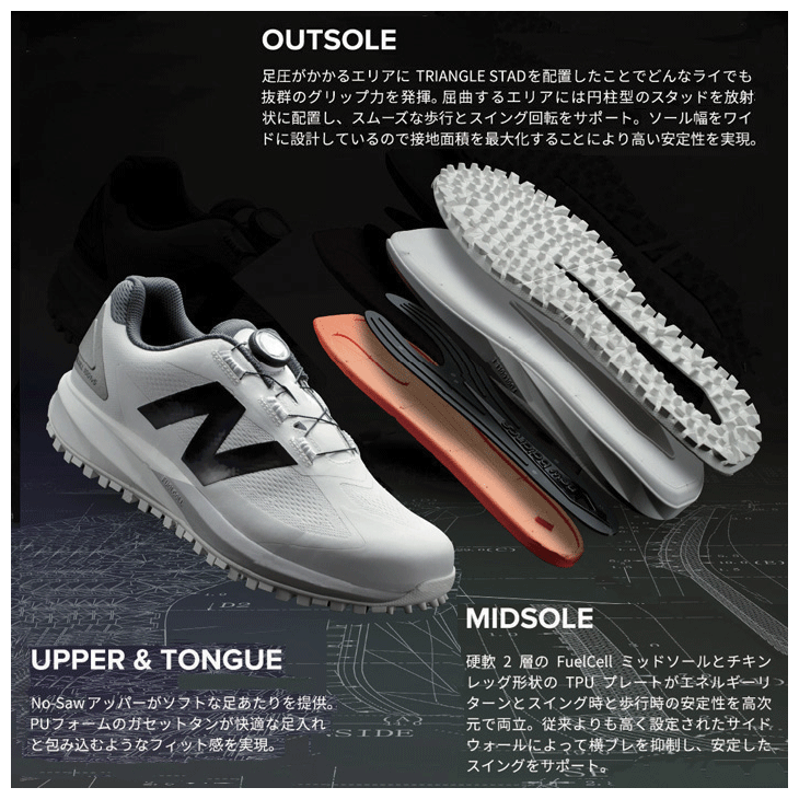 ユニセックス ニューバランス 2025 UGS1001F スパイクレス