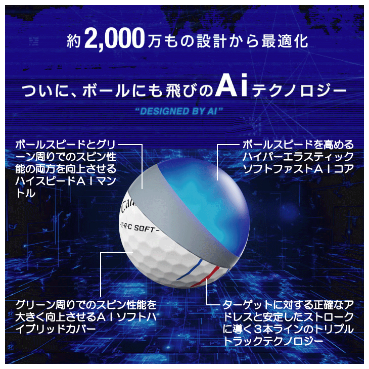 キャロウェイ 2025 ERC ソフト TRUVIS トゥルービス ゴルフボール ［1