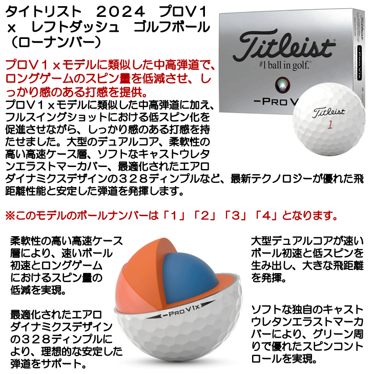 TRUSSARRDI♡GOLFセット undefined | つるやゴルフONLINE｜公式オンラインショップ