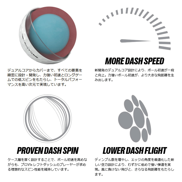 タイトリスト プロV1x レフトダッシュ ゴルフボール 1ダース 12球入り