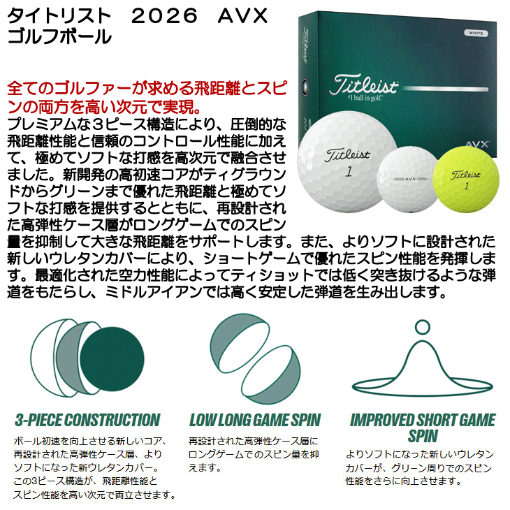 タイトリスト AVX ゴルフボール 1ダース 12球入り 飛距離重視 スピン