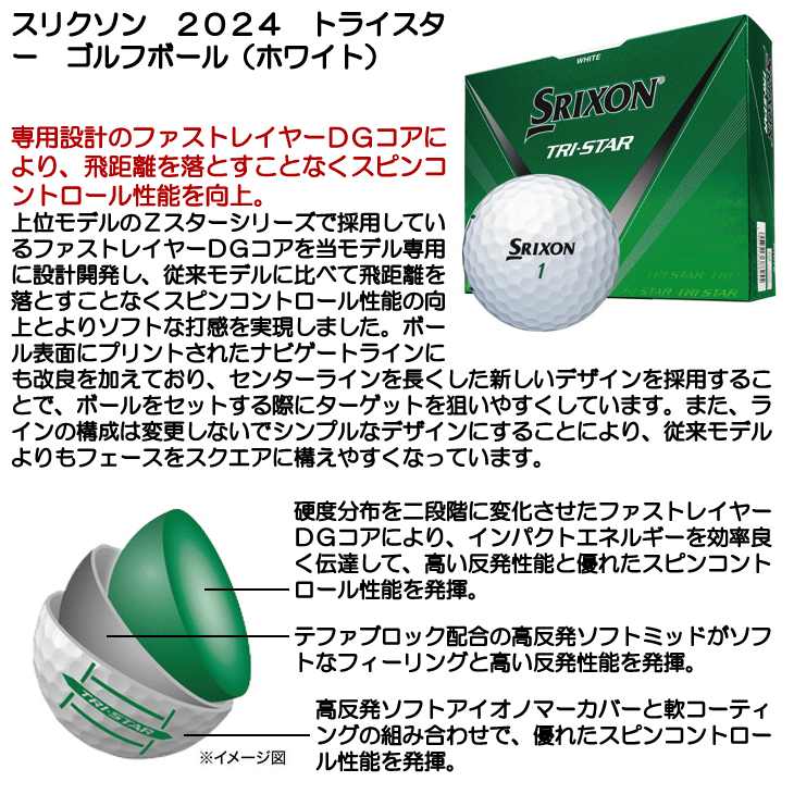 スリクソン 2024 トライスター ゴルフボール (ホワイト) [1ダース