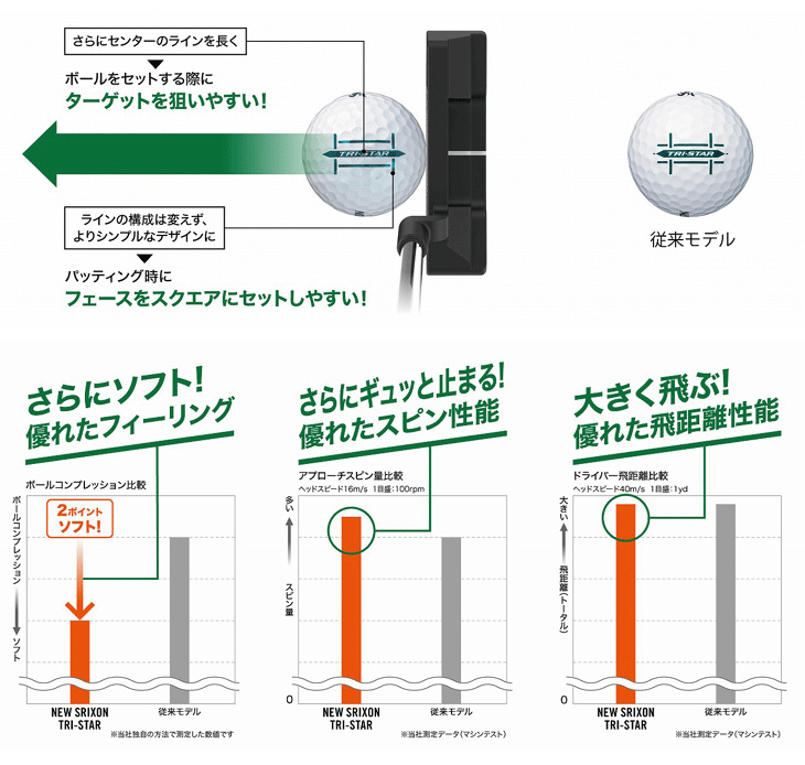 コリンシアン マイクロスターズ 50体以上 スタジアム 台座