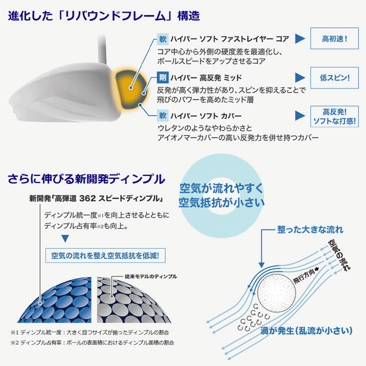 nopole 振動ボール セット nopole - FTMのためのセクシャルウェルネスブランド