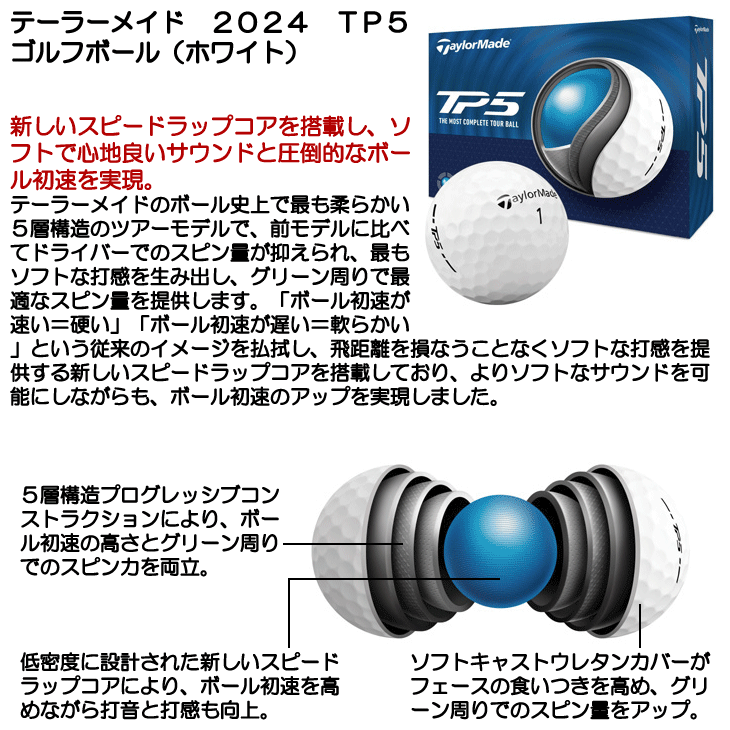 【ドライバー用】リンクホワイト 5X テーラーメイドスリーブ ゴルフプライド TaylorMade（テーラーメイド） スリーブ付きシャフト 2024 マミヤ LIN
