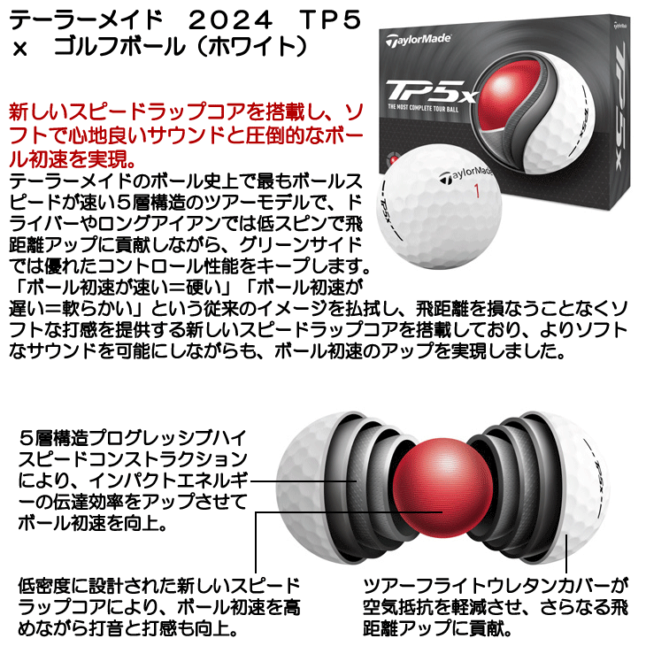テーラーメイド 2024 TP5x ゴルフボール (ホワイト) [1ダース