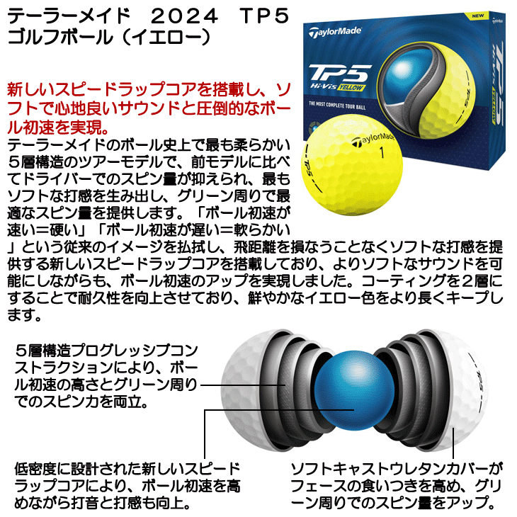 テーラーメイド 2024 TP5 ゴルフボール (イエロー) [1ダース] | つるや