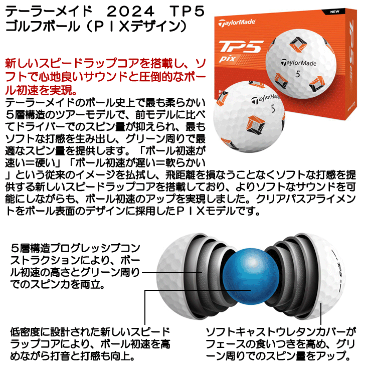 新品☆海外輸入ラッキーインラブテニスゴルフセットアップUSS日本M-L ゴルフクラブ アイアンセット 6本組ZXi5 IRON N.S.PRO MODUS3 TOUR 105