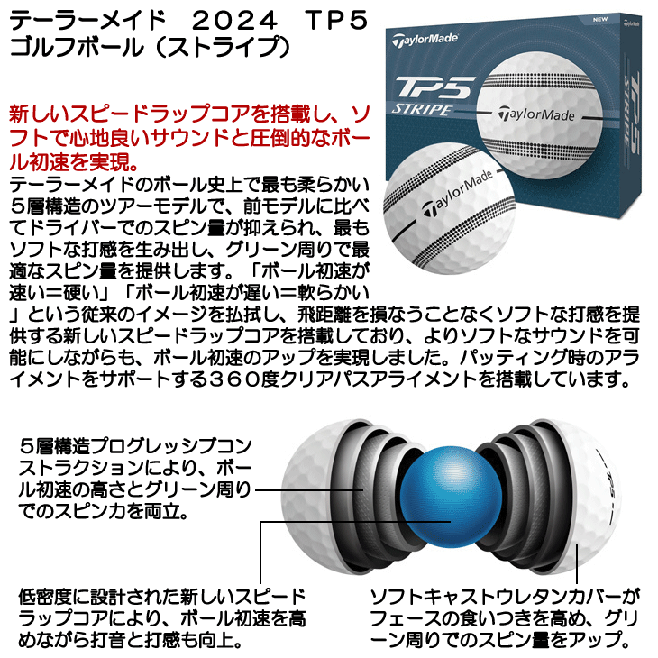 テーラーメイド ODYSSEY ゴルフクラブセット ポールスチュアート SpeedSoft INK ボール(ボール（新品）)|Taylor Made(テーラーメイド