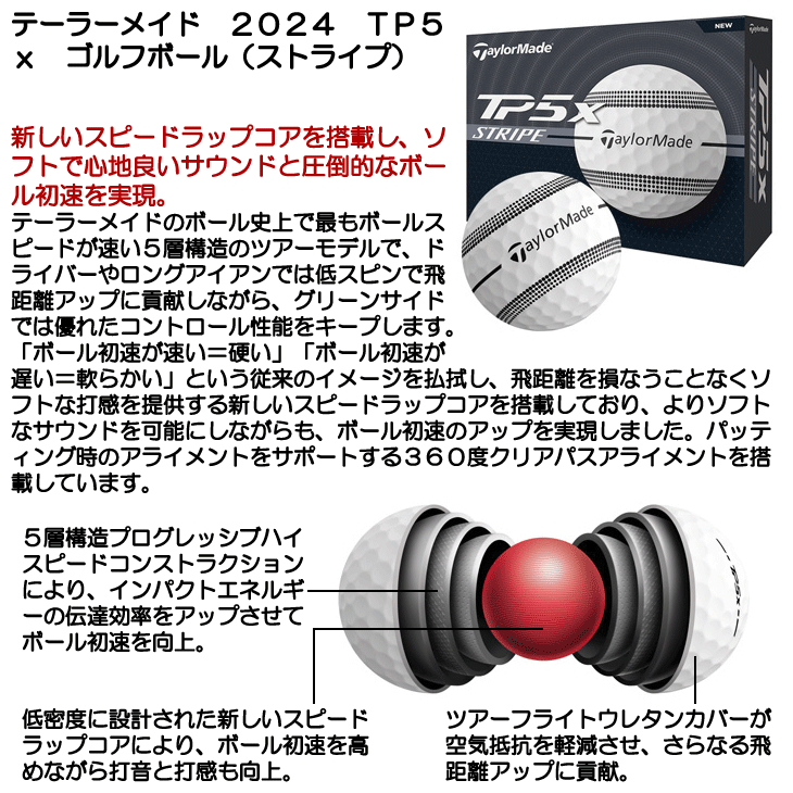 テーラーメイド 2024 TP5x ゴルフボール (ストライプ) [1ダース