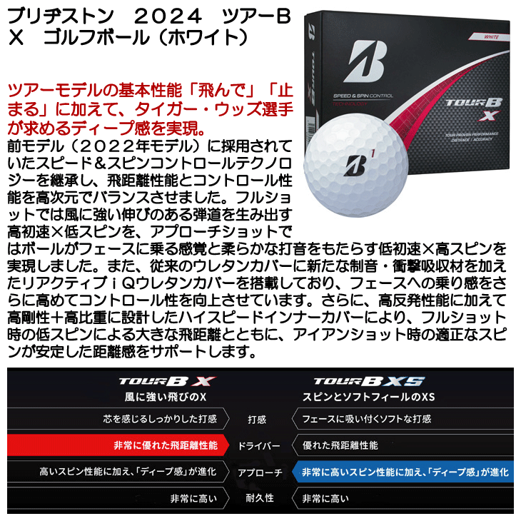 ブリヂストン 2024 ツアーB X ゴルフボール (ホワイト) [1ダース