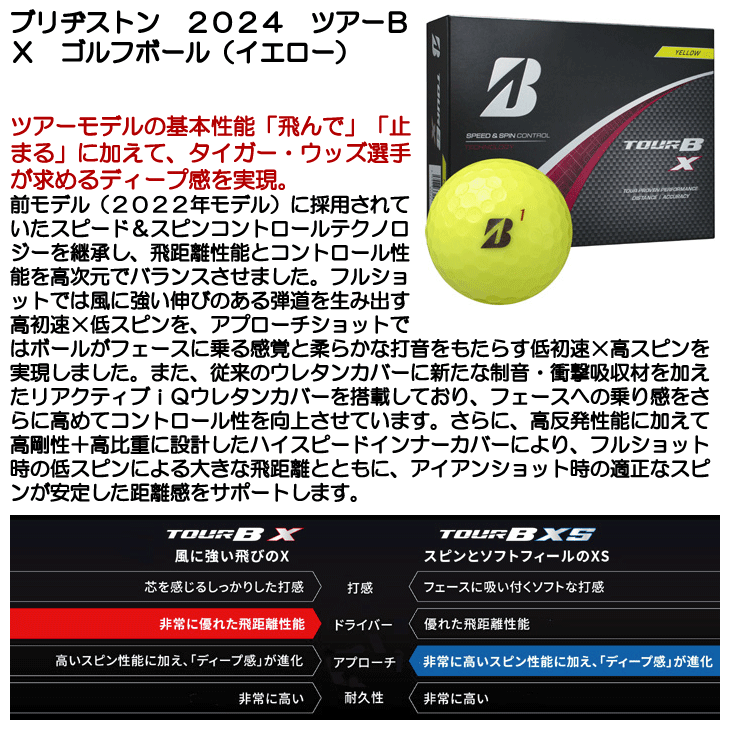 ブリヂストン 2024 ツアーB X ゴルフボール (イエロー) [1ダース