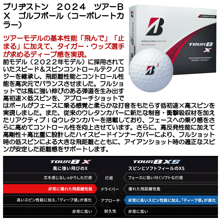 ブリヂストン 2024 ツアーB X ゴルフボール (コーポレートカラー) [1