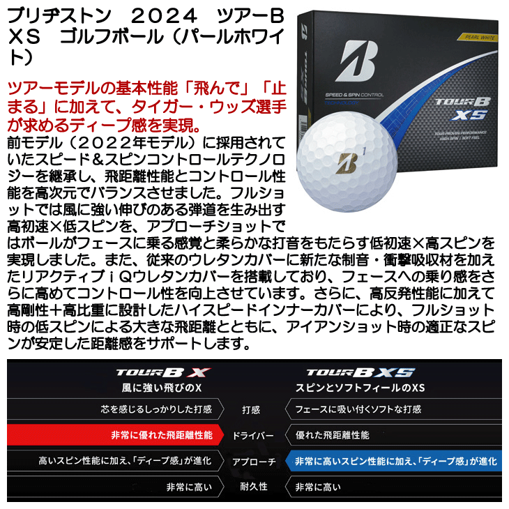 ブリヂストン 2024 ツアーB XS ゴルフボール (パールホワイト) [1