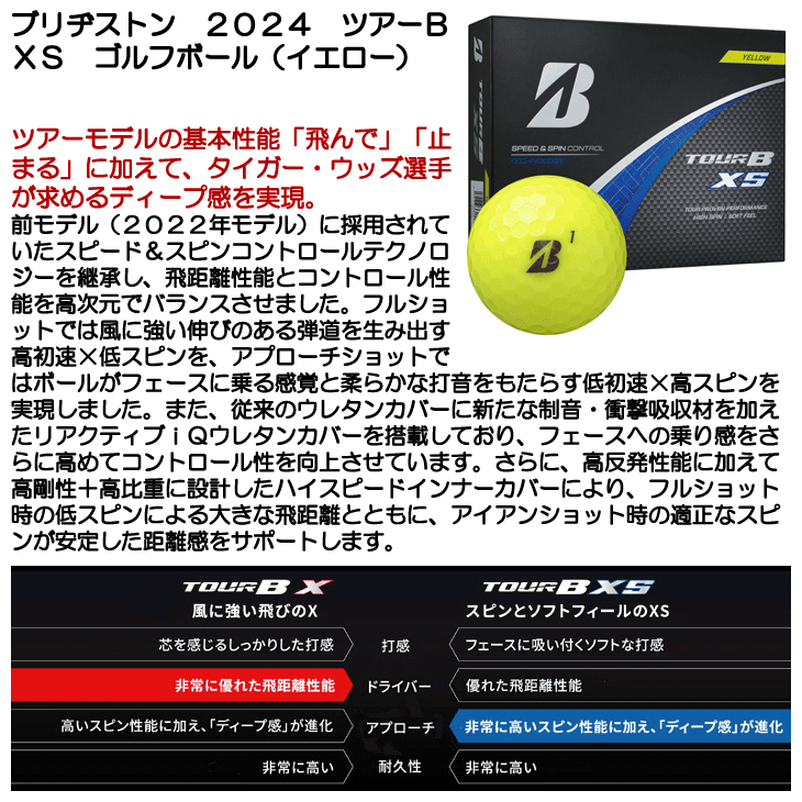 ブリヂストン 2024 ツアーB XS ゴルフボール (イエロー) [1ダース