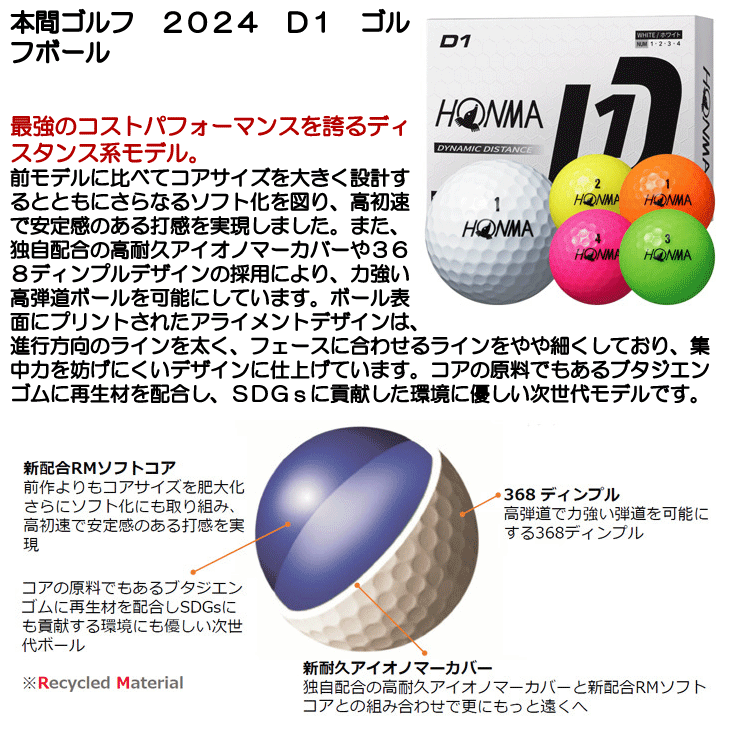 本間ゴルフ 2024 D1 ゴルフボール ［1ダース］ | つるやゴルフONLINE