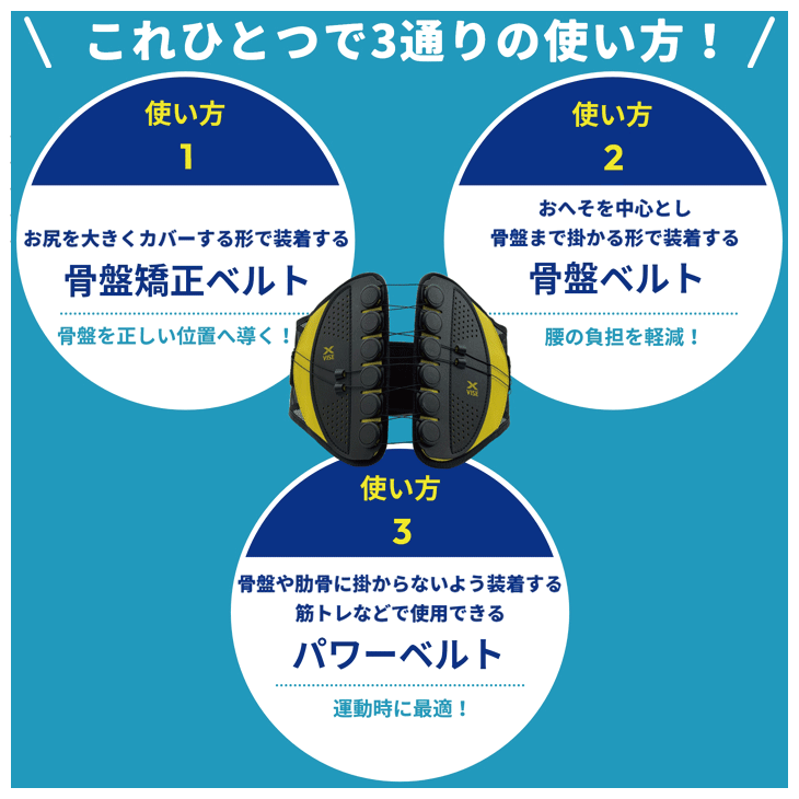リンクス X-VISE (クロスバイス) 動滑車式骨盤ベルト | つるやゴルフ