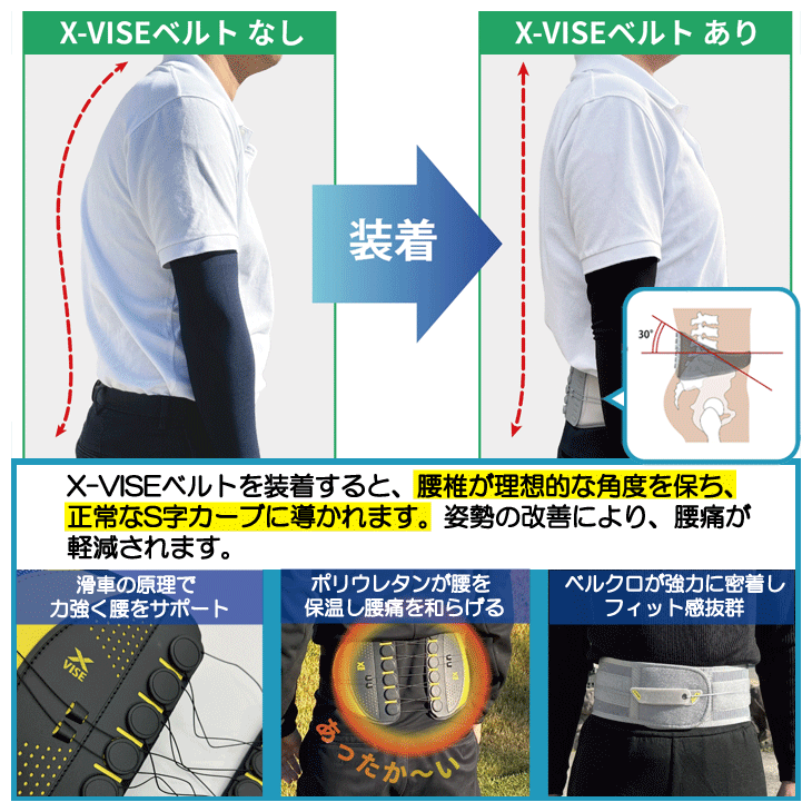 リンクス X-VISE (クロスバイス) 動滑車式骨盤ベルト | つるやゴルフ