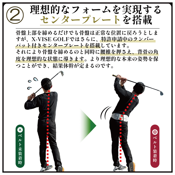 リンクス X-VISE GOLF (クロスバイス ゴルフ) 動滑車式骨盤ベルト