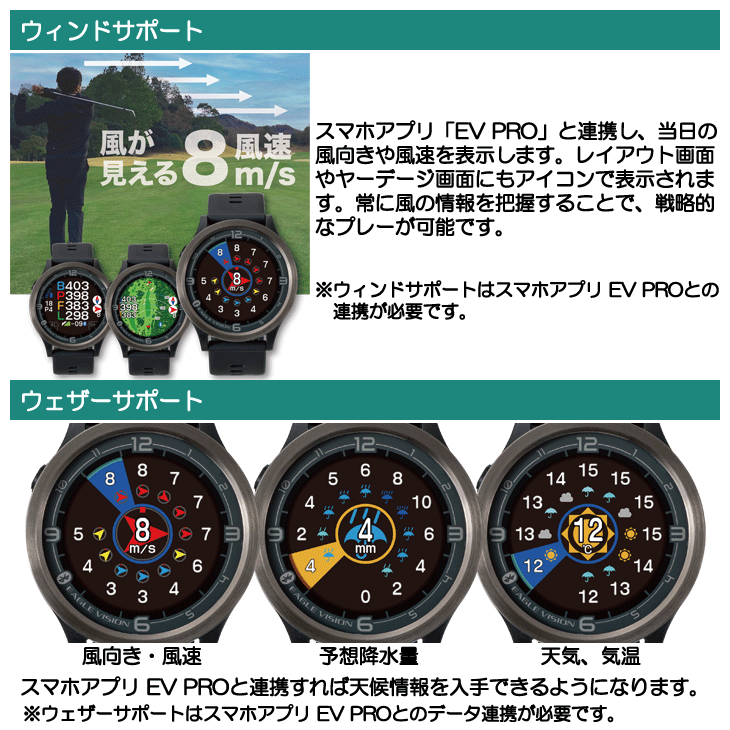 朝日ゴルフ EAGLE VISION (イーグルビジョン) watch ACE PRO EV-337