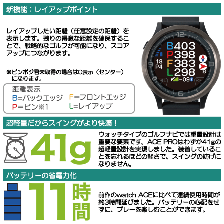 朝日ゴルフ EAGLE VISION (イーグルビジョン) watch ACE PRO EV-337