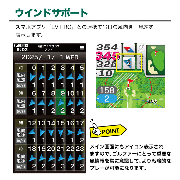 ゴルフナビ 楽天市場】ショットナビ（Shot Navi）（メンズ、レディース）ゴルフ