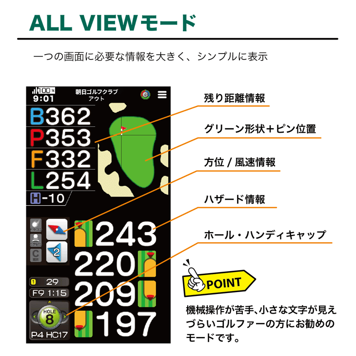ゴルフナビ 楽天市場】ショットナビ（Shot Navi）（メンズ、レディース）ゴルフ