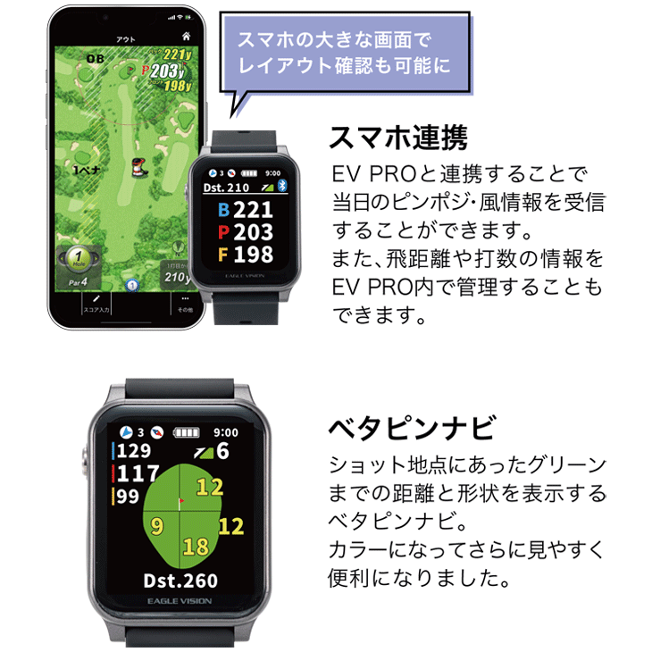 ゴルフナビ 朝日ゴルフ イーグルビジョン ACROSS 腕時計型 GPSゴルフナビ | つるや