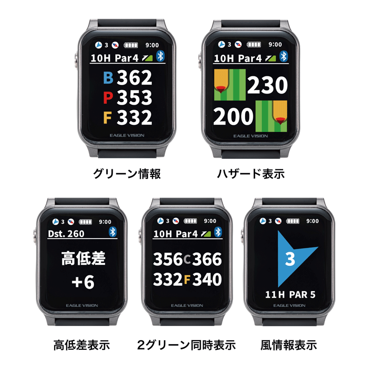朝日ゴルフ イーグルビジョン ACROSS 腕時計型 GPSゴルフナビ | つるや