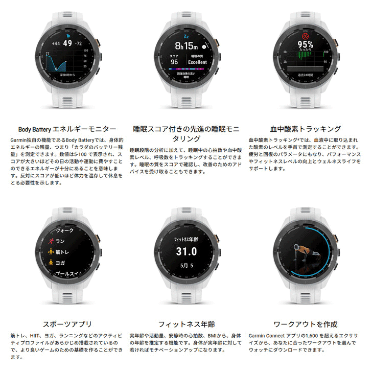 ガーミン GPSゴルフナビ アプローチ S70 (42mmモデル) | つるやゴルフ