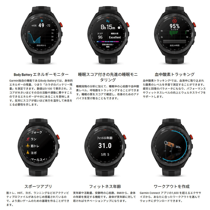 ガーミン GPSゴルフナビ アプローチ S70 (47mmモデル) | つるや