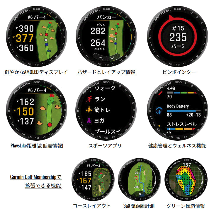ガーミン スマートウォッチ アプローチ S50 GPSゴルフナビ