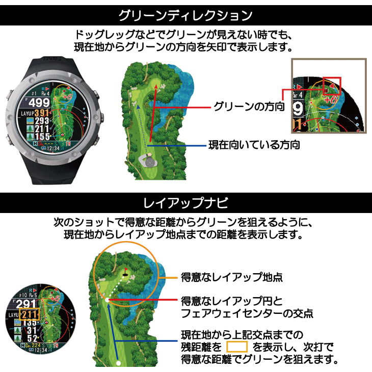 ショットナビ Evolve α (エボルブ アルファ) 腕時計型 GPS距離測定器
