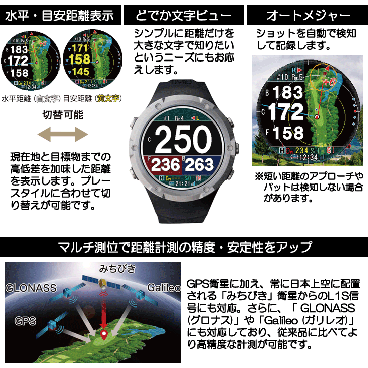 ショットナビ Evolve α (エボルブ アルファ) 腕時計型 GPS距離測定器