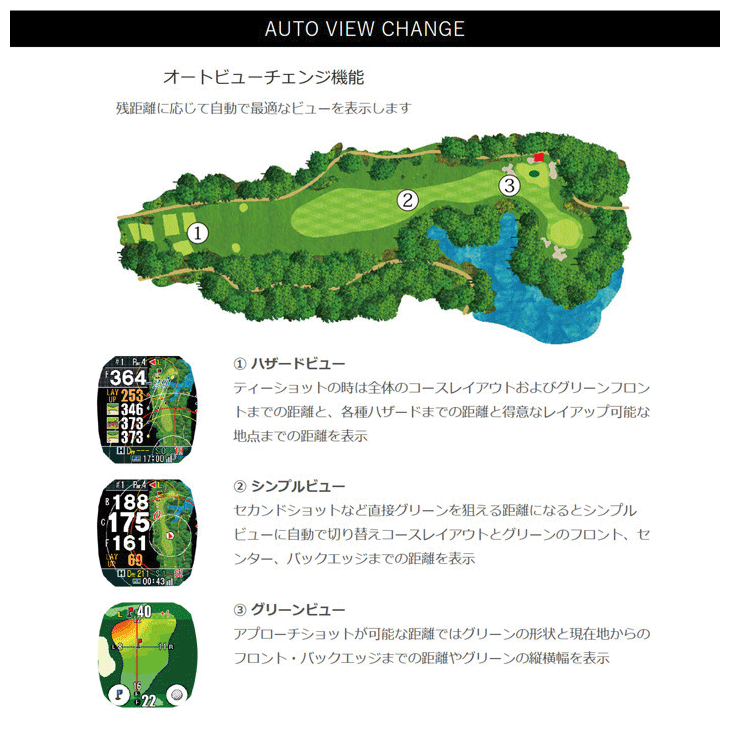 ショットナビ クレスト2 タッチ GPSゴルフウォッチ | つるやゴルフ