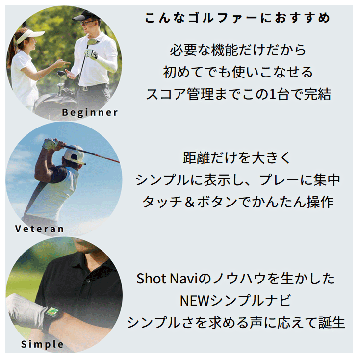 ショットナビ SKY NOVA 腕時計型 GPSゴルフナビ | つるやゴルフONLINE