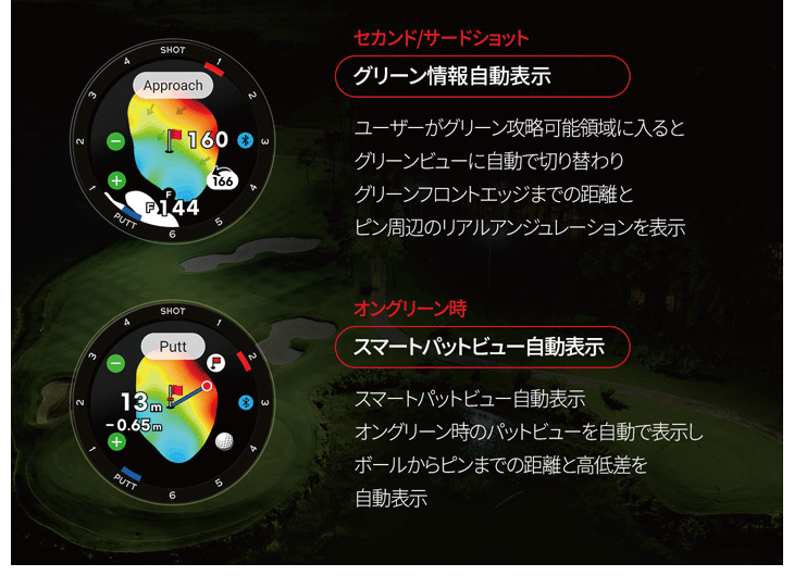 ボイスキャディ T-Ultra (ウルトラ) 腕時計型 GPS距離測定器 | つるや