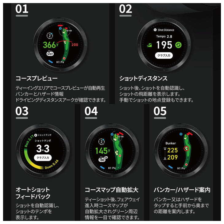 ボイスキャディ T11 PRO 腕時計型 GPS距離測定器 | つるやゴルフ