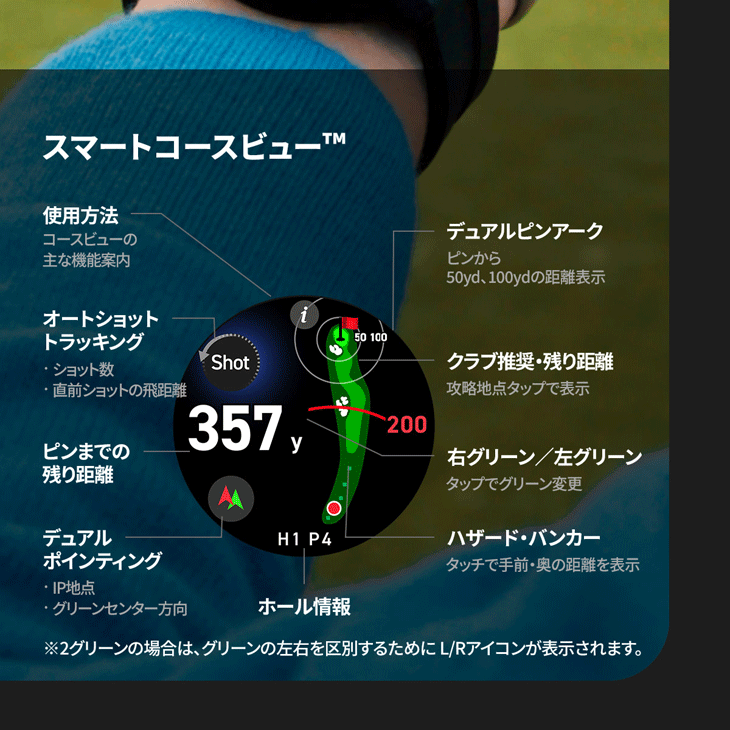 ボイスキャディ 商品説明11