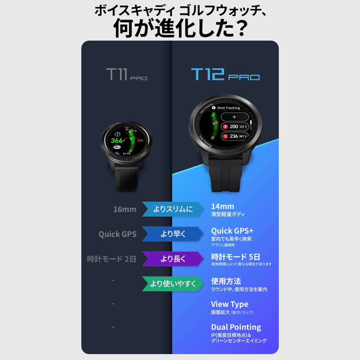 ボイスキャディ 商品説明1