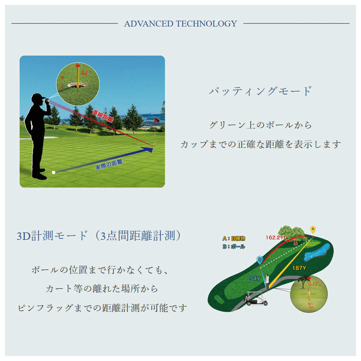 RAYS GR PRO ゴルフ用レーザー距離計 ShotNavi 【2025年モデル】ショットナビ Laser Sniper RAYS GR