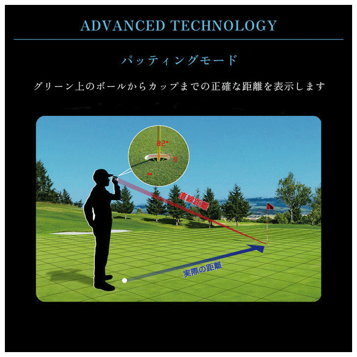 ショットナビ ボイスレーザー GR Leo PRO ゴルフ用レーザー距離計