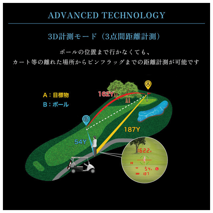ショットナビ ボイスレーザー GR Leo PRO ゴルフ用レーザー距離計