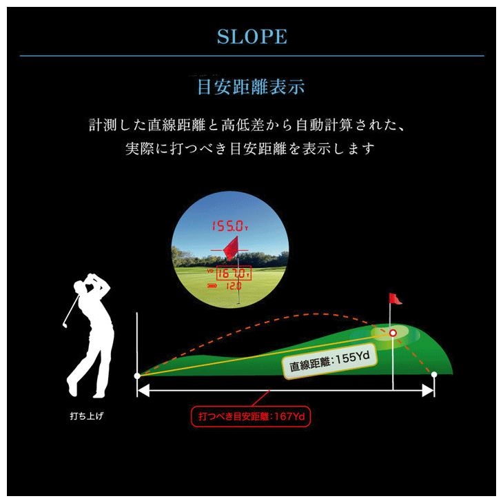 ショットナビ GR Leo ゴルフ用レーザー距離計　新品未使用 ShotNavi レーザー距離計 ショットナビ ボイスレーザーGRレオ ブラック