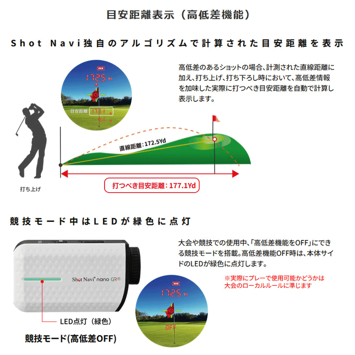 ショットナビ レーザースナイパー nano GR プラス ゴルフ用