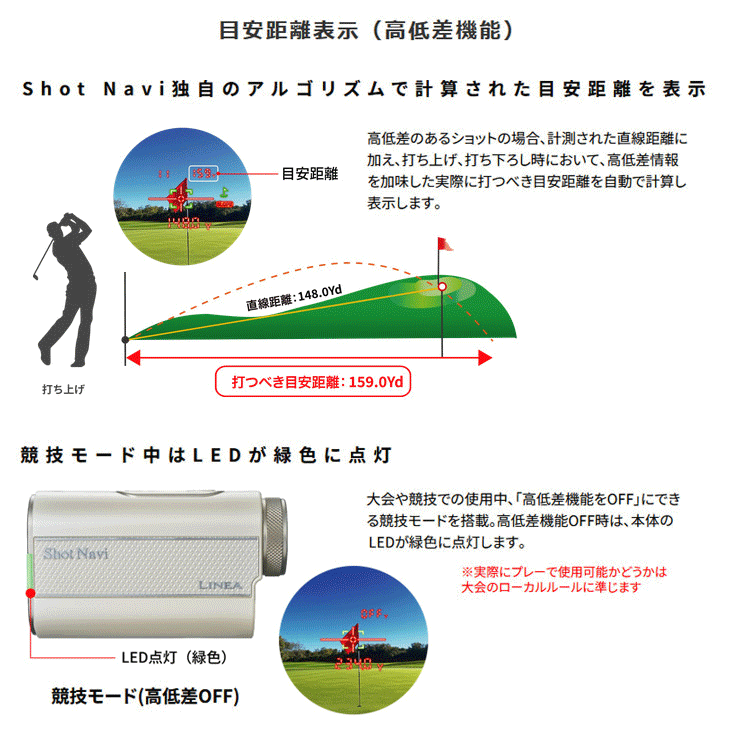 ショットナビ LINEA ゴルフ用レーザー距離計 | つるやゴルフONLINE