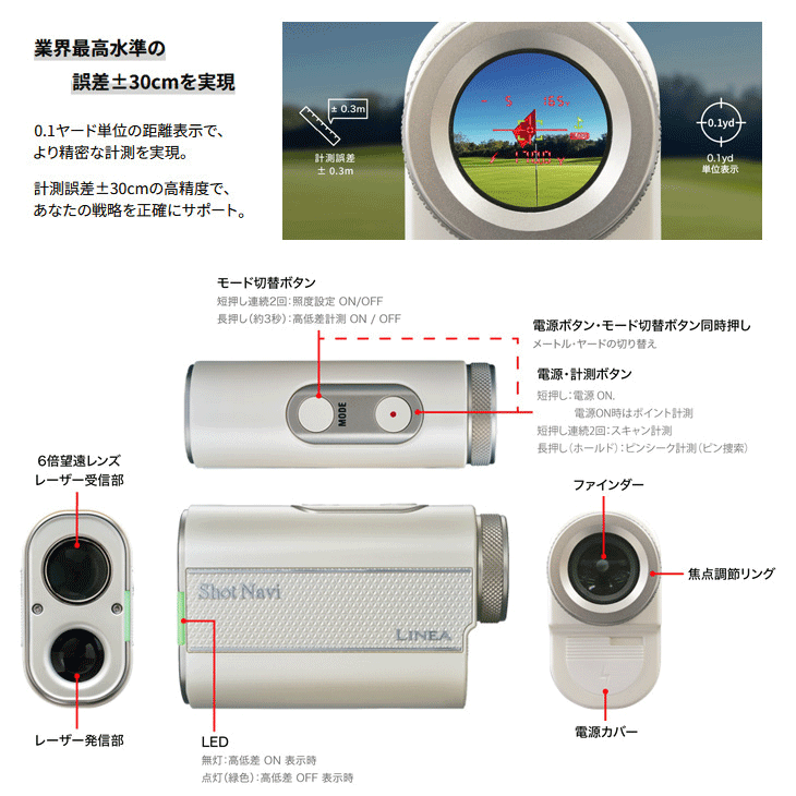 ショットナビ LINEA ゴルフ用レーザー距離計 | つるやゴルフONLINE